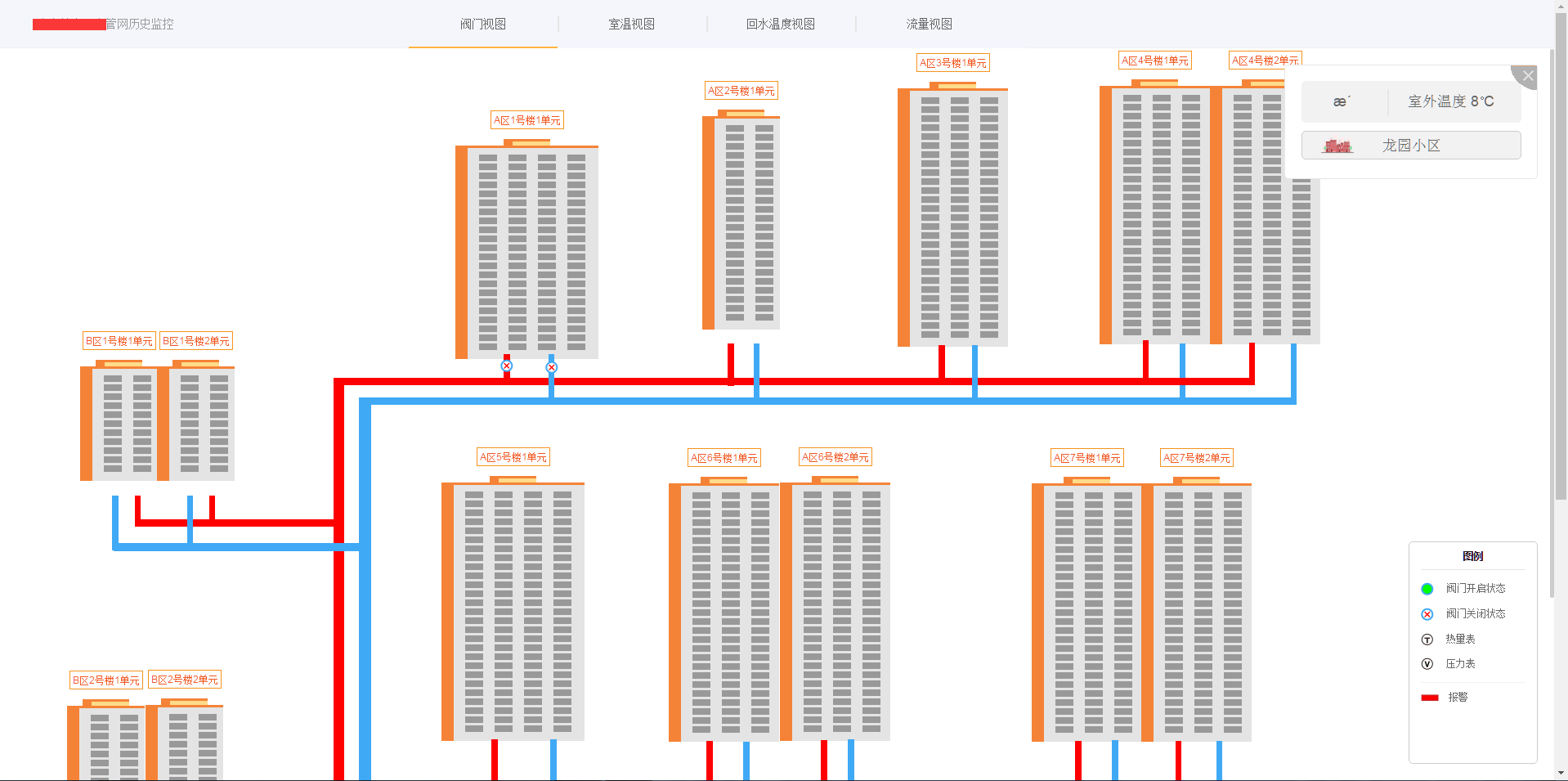 管網監測云平臺