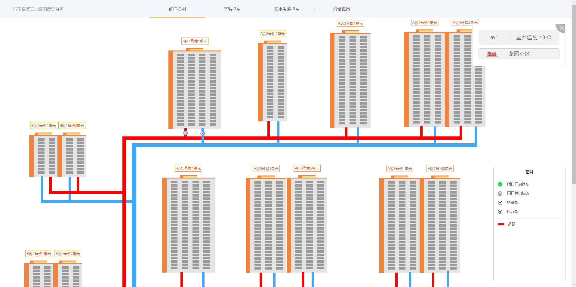 管網監測云平臺