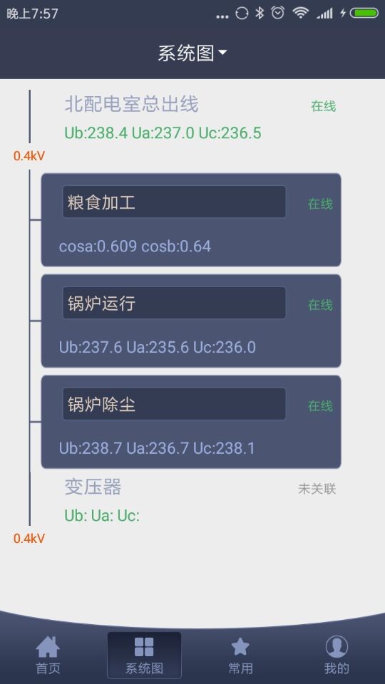 電氣監控云平臺-讓企業電氣設備管理智能化