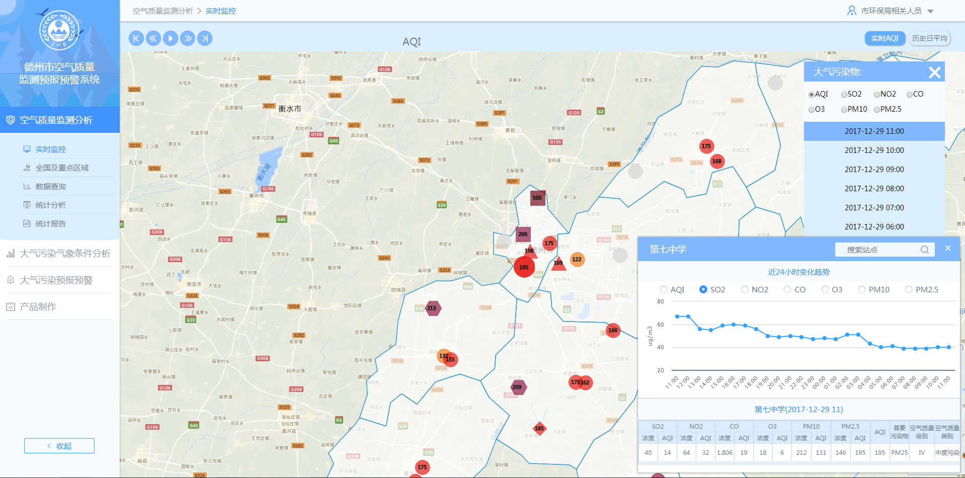 氣象監(jiān)測平臺-區(qū)域氣象預報預警