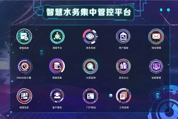 智慧水務物聯網云平臺