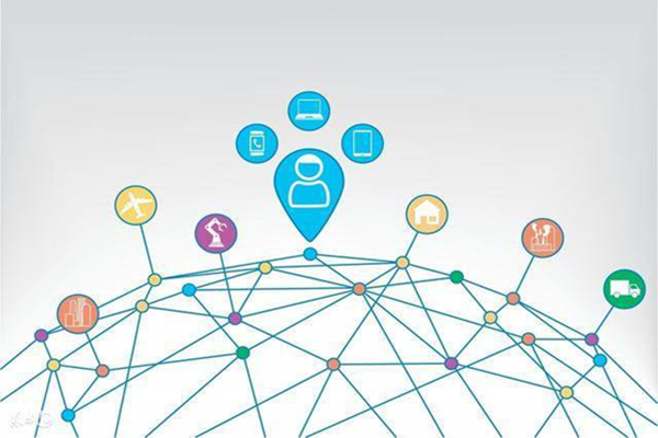 如何用物聯(lián)網(wǎng)來(lái)搭建垃圾分類智能監(jiān)管系統(tǒng)