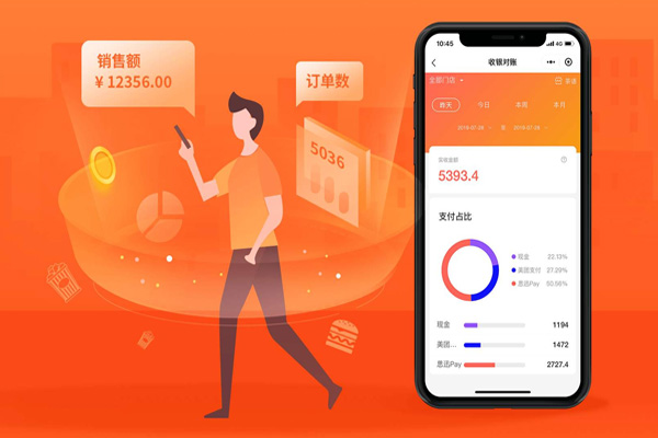 餐飲行業(yè)小程序開發(fā)為行業(yè)帶來新變革